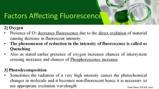 Fluorometry as per PCI
