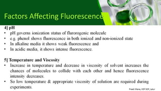 Fluorometry as per PCI