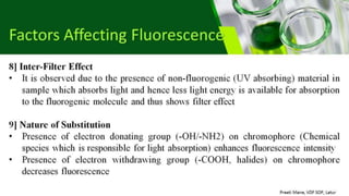 Fluorometry as per PCI