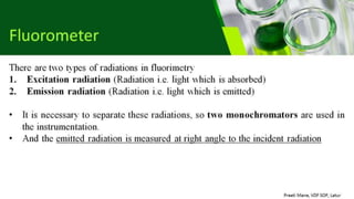Fluorometry as per PCI