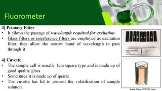 Fluorometry as per PCI