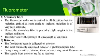Fluorometry as per PCI