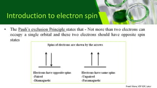 Fluorometry as per PCI