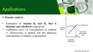 Fluorometry as per PCI