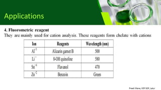 Fluorometry as per PCI