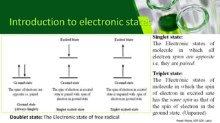 Fluorometry as per PCI