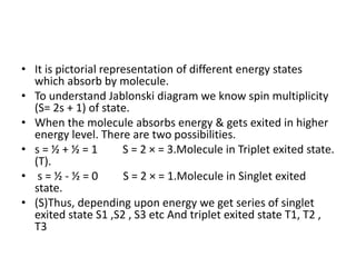 • It is pictorial representation of different energy states
which absorb by molecule.
• To understand Jablonski diagram we know spin multiplicity
(S= 2s + 1) of state.
• When the molecule absorbs energy & gets exited in higher
energy level. There are two possibilities.
• s = ½ + ½ = 1 S = 2 × = 3.Molecule in Triplet exited state.
(T).
• s = ½ - ½ = 0 S = 2 × = 1.Molecule in Singlet exited
state.
• (S)Thus, depending upon energy we get series of singlet
exited state S1 ,S2 , S3 etc And triplet exited state T1, T2 ,
T3
 
