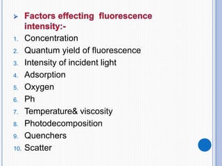 1. Concentration
2. Quantum yield of fluorescence
3. Intensity of incident light
4. Adsorption
5. Oxygen
6. Ph
7. Temperature& viscosity
8. Photodecomposition
9. Quenchers
10. Scatter
 