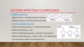 FACTORS AFFECTING FLUORESCENCE
2. Rigidity of structure:
Rigid structure – more fluorescence intensity
Flexible structure – less fluorescence intensity
3. Nature of substituent group:
• Electron donating groups – increase luminescence
• Electron donating e.g. –OH, -
• Electron withdrawing groups – decrease luminescence
• Electron withdrawing e.g. –COOH, -CHO, , SH-X (halides like F, Cl).
• Group having no effect on luminescence H,
 