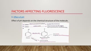 FACTORS AFFECTING FLUORESCENCE
8. Effect of pH:
Effect of pH depends on the chemical structure of the molecule.
 