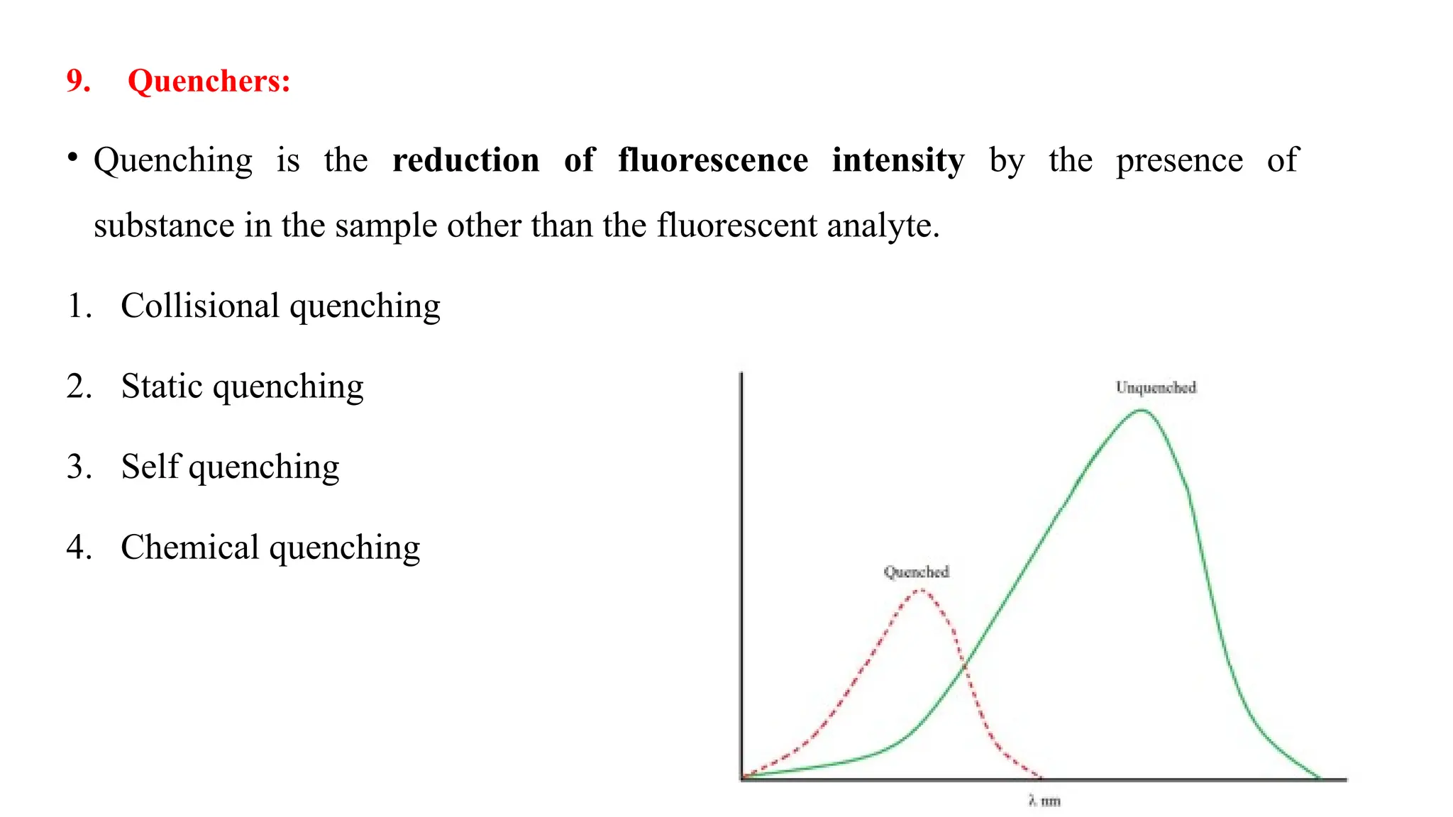 9. Quenchers:
• Quenching is the reduction of fluorescence intensity by the presence of
substance in the sample other than the fluorescent analyte.
1. Collisional quenching
2. Static quenching
3. Self quenching
4. Chemical quenching
 