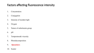 Factors affecting fluorescence intensity
1. Concentration
2. Conjugation
3. Intensity of incident light
4. Oxygen
5. Nature of substituents group
6. pH
7. Temperature& viscosity
8. Photodecomposition
9. Quenchers
10. Scatter
 