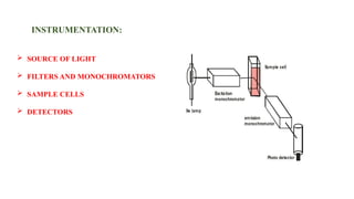 INSTRUMENTATION:
 SOURCE OF LIGHT
 FILTERS AND MONOCHROMATORS
 SAMPLE CELLS
 DETECTORS
 