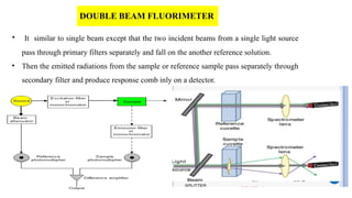 DOUBLE BEAM FLUORIMETER
• It similar to single beam except that the two incident beams from a single light source
pass through primary filters separately and fall on the another reference solution.
• Then the emitted radiations from the sample or reference sample pass separately through
secondary filter and produce response comb inly on a detector.
 