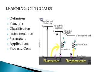  Definition
 Principle
 Classification
 Instrumentation
 Parameters
 Applications
 Pros and Cons
 