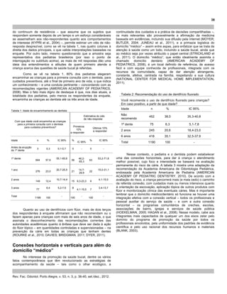 36
Rev. Fac. Odontol. Porto Alegre, v. 53, n. 3, p. 36-40, set./dez., 2012.
do continuum de resistência – que assume que os sujeitos que
respondem somente depois de um tempo e um esforço consideráveis
se assemelham aos não-respondentes quanto aos comportamentos
de interesse (KYPRI et al., 2004) –, permite estimar um viés de não-
resposta desprezível, como se vê na tabela 1, nas quatro colunas à
direita dos dados principais, o que valida interpretações baseadas na
enquete. Por outro lado, mesmo questionando que a amostra seja
representativa dos pediatras brasileiros (por isso o ponto de
interrogação no subtítulo acima), as mais de mil respostas dão uma
ideia dos entendimentos e atitudes de quem primeiro atende a
criança acerca das questões de saúde bucal já referidas.
Como se vê na tabela 1, 80% dos pediatras alegaram
encaminhar as crianças para a primeira consulta com o dentista, para
cuidados preventivos, até o final de primeiro ano de vida, o que indica
um conhecimento – e uma conduta pertinente – concordando com as
recomendações vigentes (AMERICAN ACADEMY OF PEDIATRICS,
2008). Mas o fato mais digno de destaque é que, nos dias atuais, a
totalidade dos pediatras, pelo menos os respondentes da enquete,
encaminha as crianças ao dentista até os três anos de idade.
Tabela 1: Idade de encaminhamento ao dentista
Com que idade você encaminha as crianças
para a primeira consulta com o dentista
para cuidados preventivos?
Estimativa do viés
de não-resposta
Primeiros
10%
a responder
Últimos 10%
a responder
Idade n % IC 95% %
I
IC 95%
% IC 95%
Antes da erupção
do 1º dente
3 0,3 0,1-0,7 0 - 0 -
1º dente
6
694
5
57,9
55,1-60,6
5
56
4
46,2-
65,3
6
63
53,2-71,8
1 ano
2
276
2
23,0
20,7-25,5
2
21
1
14,7-
29,9
2
22
15,0-31,1
2 anos
1
149
1
12,4
10,7-14,4
1
15
9
9,3-23,3
8
8
4,1-15,0
3 anos
7
77
6,4 5,2-7,9 8
4
4,1-15,0
7
7
3,4-13,7
Total
1
1199
1
100
-
1
100
-
1
100
-
Quanto ao uso de dentifrícios com flúor, mais de dois terços
dos respondentes à enquete afirmaram que não recomendam ou o
fazem apenas para crianças com mais de seis anos de idade, o que
assinala o desconhecimento das recomendações correntes das
autoridades acadêmicas quanto à ênfase que deve ser dada à ação
do flúor tópico – em quantidades controladas e supervisionadas – na
prevenção da cárie em todas as crianças que tenham dentes
(ROURKE et al., 2010; DAVIES; BRIDGMAN, 2011; DYER, 2011).
Conexões horizontais e verticais para além do
domicílio “médico”
No interesse da promoção da saúde bucal, dentre os vários
fatos contemporâneos que têm revolucionado as estratégias de
acompanhamento da saúde – tais como o olhar ecológico, a
continuidade dos cuidados e a prática de decisões compartilhadas –,
os mais relevantes são provavelmente a afirmação da medicina
baseada em evidências, incluindo sua difusão pela internet (MOYER;
BUTLER, 2004; JUNEAU et al., 2011), e a primazia logística do
domicílio “médico” – assim entre aspas, para enfatizar que se trata da
atenção à saúde como um todo, incluindo a saúde bucal, ainda que
ao médico seja por vezes atribuído o papel central (STRICKLAND et
al., 2011). O domicílio “médico”, que então idealmente assimila o
chamado domicílio dentário (AMERICAN ACADEMY OF
PEDIATRICS, 2008), é um local definido de referência, de acesso
fácil e com equipe conhecida de profissionais, integrada com os
recursos da comunidade, capaz de dar atenção abrangente,
constante, afetiva, centrada na família, respeitando a sua cultura
(NATIONAL CENTER FOR MEDICAL HOME IMPLEMENTATION,
2011).
Tabela 2: Recomendação do uso de dentifrício fluorado
Você recomenda o uso de dentifrício fluorado para crianças?
Em caso positivo, a partir de que idade?
Idade n % IC 95%
Não
recomendo
452 38,0 35,3-40,8
1º dente 75 6,3 5,1-7,8
2 anos 245 20,6 18,4-23,0
6 anos 418 35,1 32,5-37,9
Total 1190 100 -
Nesse contexto, o pediatra e o dentista podem estabelecer
uma das conexões horizontais, para dar à criança o atendimento
melhor possível, cujo foco e intensidade se baseará na avaliação
permanente do risco de cárie. A tabela 3 mostra uma adaptação da
recomendação da Academia Americana de Odontologia Pediátrica,
endossada pela Academia Americana de Pediatria (AMERICAN
ACADEMY OF PEDIATRIC DENTISTRY, 2010). De acordo com a
avaliação do risco, a criança percorrerá mais (e mais cedo) o caminho
da referida conexão, com cuidados mais ou menos intensivos quanto
à orientação da escovação, aplicação tópica de outros produtos com
flúor e monitorização clínica das eventuais cáries. Mas é importante
lembrar que o domicílio médico/dentário só funciona se houver uma
integração efetiva com a conexão vertical ‒ todos os profissionais e
pessoal auxiliar do serviço de saúde ‒ e com a outra conexão
horizontal ‒ os programas comunitários de creches, escolas,
associações de bairro, igrejas e serviços de saúde pública
(HOEKELMAN, 2005; HAGAN et al., 2008). Nesse modelo, cabe aos
integrantes mais capacitados de qualquer um dos eixos zelar pelo
domínio do programa de promoção da saúde por todos os
profissionais envolvidos, pela uniformidade dos padrões de evidência
científica e pelo uso racional dos recursos humanos e materiais
(BLANK, 2003).
38
 