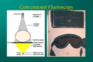 Normal Rug Fluoro fluoro1-principles.PPT