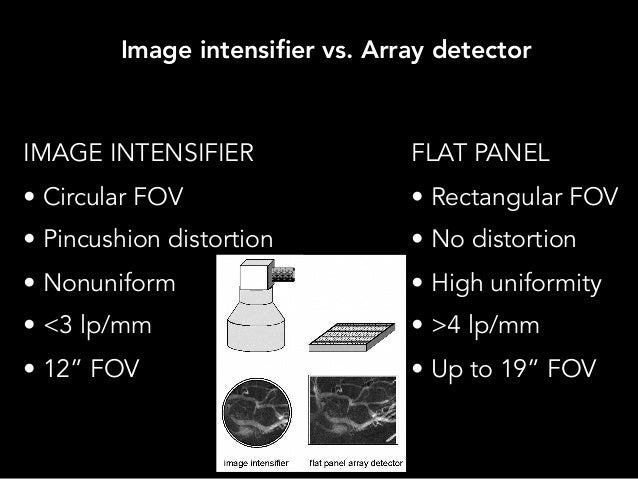 Fluoroscopy For Residents In Radiology