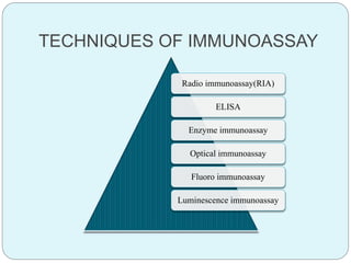 TECHNIQUES OF IMMUNOASSAY
Radio immunoassay(RIA)
ELISA
Enzyme immunoassay
Optical immunoassay
Fluoro immunoassay
Luminescence immunoassay
 