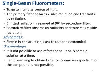 Single-Beam Fluorometers:
• Tungsten lamp as source of light.
• The primary filter absorbs visible radiation and transmits
uv radiation.
• Emitted radiation measured at 90o by secondary filter.
• Secondary filter absorbs uv radiation and transmits visible
radiation.
Advantages:
• Simple in construction, easy to use and economical
Disadvantages:
• It is not possible to use reference solution & sample
solution at a time.
• Rapid scanning to obtain Exitation & emission spectrum of
the compound is not possible.
35
 