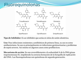 Fluoroquinolonas
Tipo de Inhibidor: Es un inhibidor que actúa en sitios de unión alostérica.
Uso: Para infecciones resistentes a antibióticos de primera línea, su uso es como
antibacteriano. Su uso es principalmente en infecciones genitourinarias y problemas
de sepsis severos. Así mismo en algunos casos como profilácticos.
Mecanismo de acción: Se une reversiblemente a la subunidad A de la DNA girasa
(topoisomerasa II), impidiendo la correcta formación de la horquilla de replicación
del DNA. Las fluoroquinolonas son quinolonas de segunda generación.