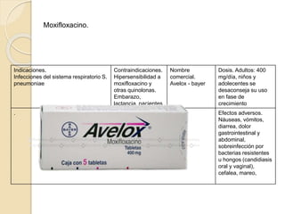 Indicaciones.
Infecciones del sistema respiratorio S.
pneumoniae
Contraindicaciones.
Hipersensibilidad a
moxifloxacino y
otras quinolonas.
Embarazo,
lactancia, pacientes
Nombre
comercial.
Avelox - bayer
Dosis. Adultos: 400
mg/día, niños y
adolecentes se
desaconseja su uso
en fase de
crecimiento
. Efectos adversos.
Náuseas, vómitos,
diarrea, dolor
gastrointestinal y
abdominal,
sobreinfección por
bacterias resistentes
u hongos (candidiasis
oral y vaginal),
cefalea, mareo,
Moxifloxacino.
 