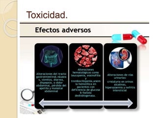 Toxicidad.
 