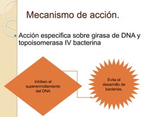 Mecanismo de acción.
 Acción especifica sobre girasa de DNA y
topoisomerasa IV bacterina
Inhiben el
superenrrollamiento
del DNA
Evita el
desarrollo de
bacterias,
 