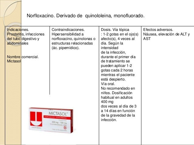 Fluoroquinolonas Fluoroquinolonas