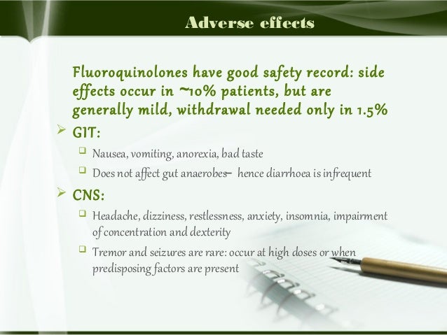 Ciprofloxacin Uses And Doses