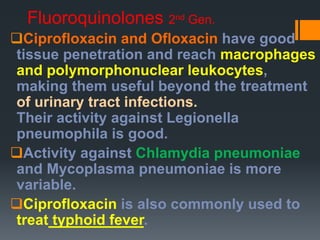 Fluoroquinolones | PDF