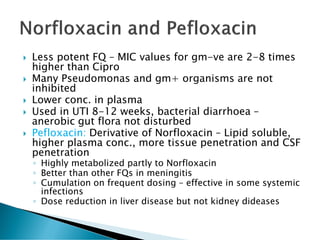  Less potent FQ – MIC values for gm-ve are 2-8 times
higher than Cipro
 Many Pseudomonas and gm+ organisms are not
inhibited
 Lower conc. in plasma
 Used in UTI 8-12 weeks, bacterial diarrhoea –
anerobic gut flora not disturbed
 Pefloxacin: Derivative of Norfloxacin – Lipid soluble,
higher plasma conc., more tissue penetration and CSF
penetration
◦ Highly metabolized partly to Norfloxacin
◦ Better than other FQs in meningitis
◦ Cumulation on frequent dosing – effective in some systemic
infections
◦ Dose reduction in liver disease but not kidney dideases
 