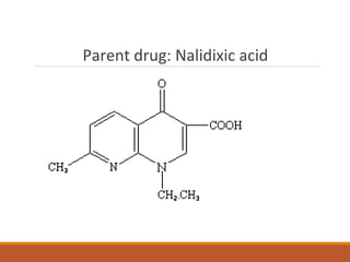 Parent drug: Nalidixic acid
 