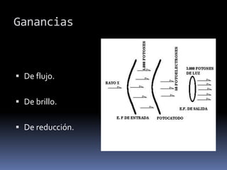 Ganancias
 De flujo.
 De brillo.
 De reducción.
 