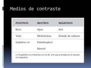 Medios de contraste
 