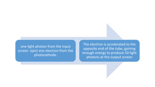 one light photon from the input
screen eject one electron from the
photocathode.
The electron is accelerated to the
opposite end of the tube, gaining
enough energy to produce 50 light
photons at the output screen
 