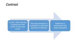 Contrast
A 1/4in. thick lead disc
is placed over the
center of the input
screen
The input phosphor is
exposed to a specified
quantity of radiation
Brightness is
measured at the
output phosphor
 