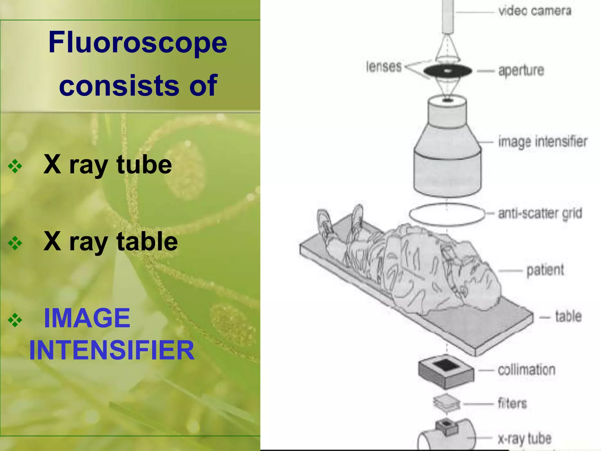 Fluoroscope
consists of
 X ray tube
 X ray table
 IMAGE
INTENSIFIER
 