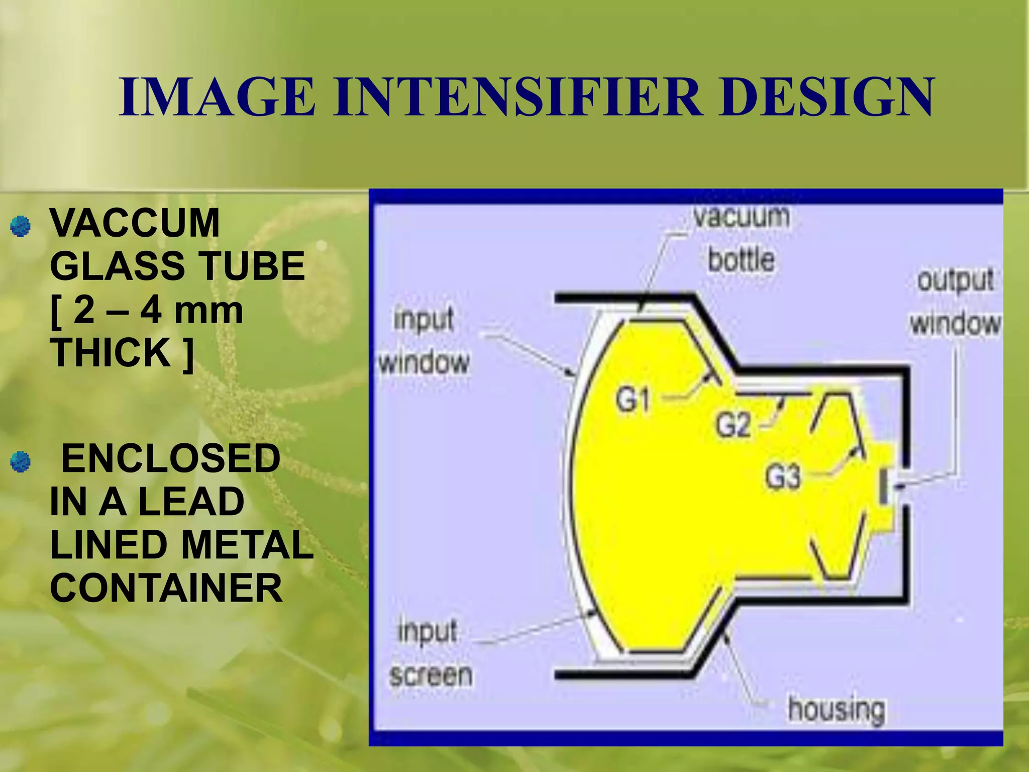 IMAGE INTENSIFIER DESIGN
VACCUM
GLASS TUBE
[ 2 – 4 mm
THICK ]
ENCLOSED
IN A LEAD
LINED METAL
CONTAINER
 