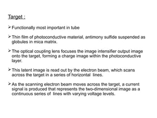 Comprehensive Overview of Fluoroscopy and Image Intensifier Technology ...