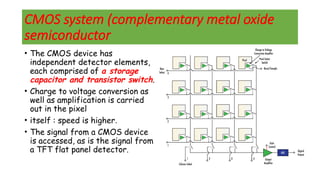 CMOS system (complementary metal oxide
semiconductor
• The CMOS device has
independent detector elements,
each comprised of a storage
capacitor and transistor switch.
• Charge to voltage conversion as
well as amplification is carried
out in the pixel
• itself : speed is higher.
• The signal from a CMOS device
is accessed, as is the signal from
a TFT flat panel detector.
 