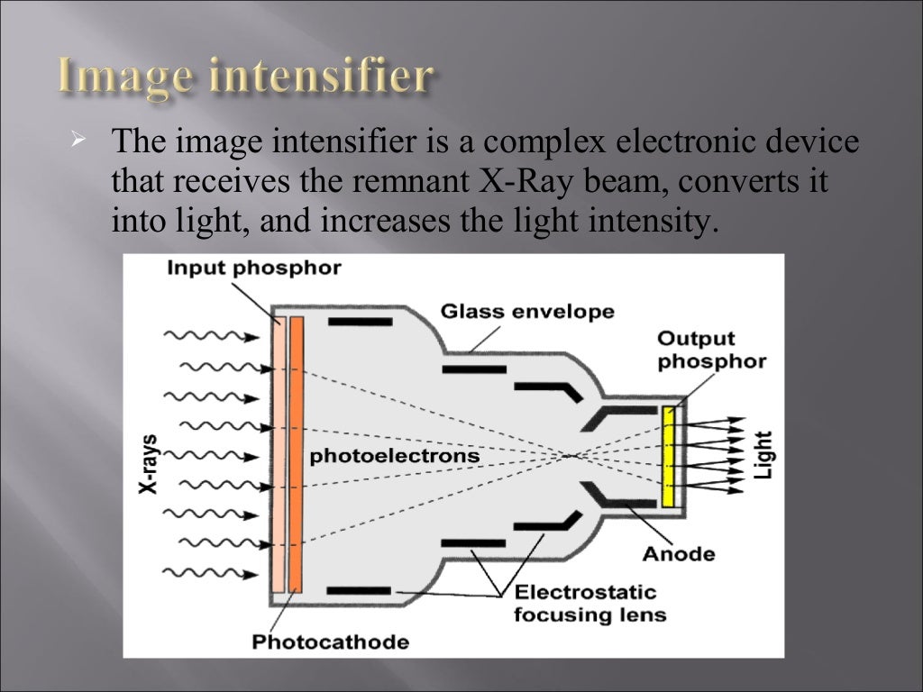 Fluoroscopy presentation1