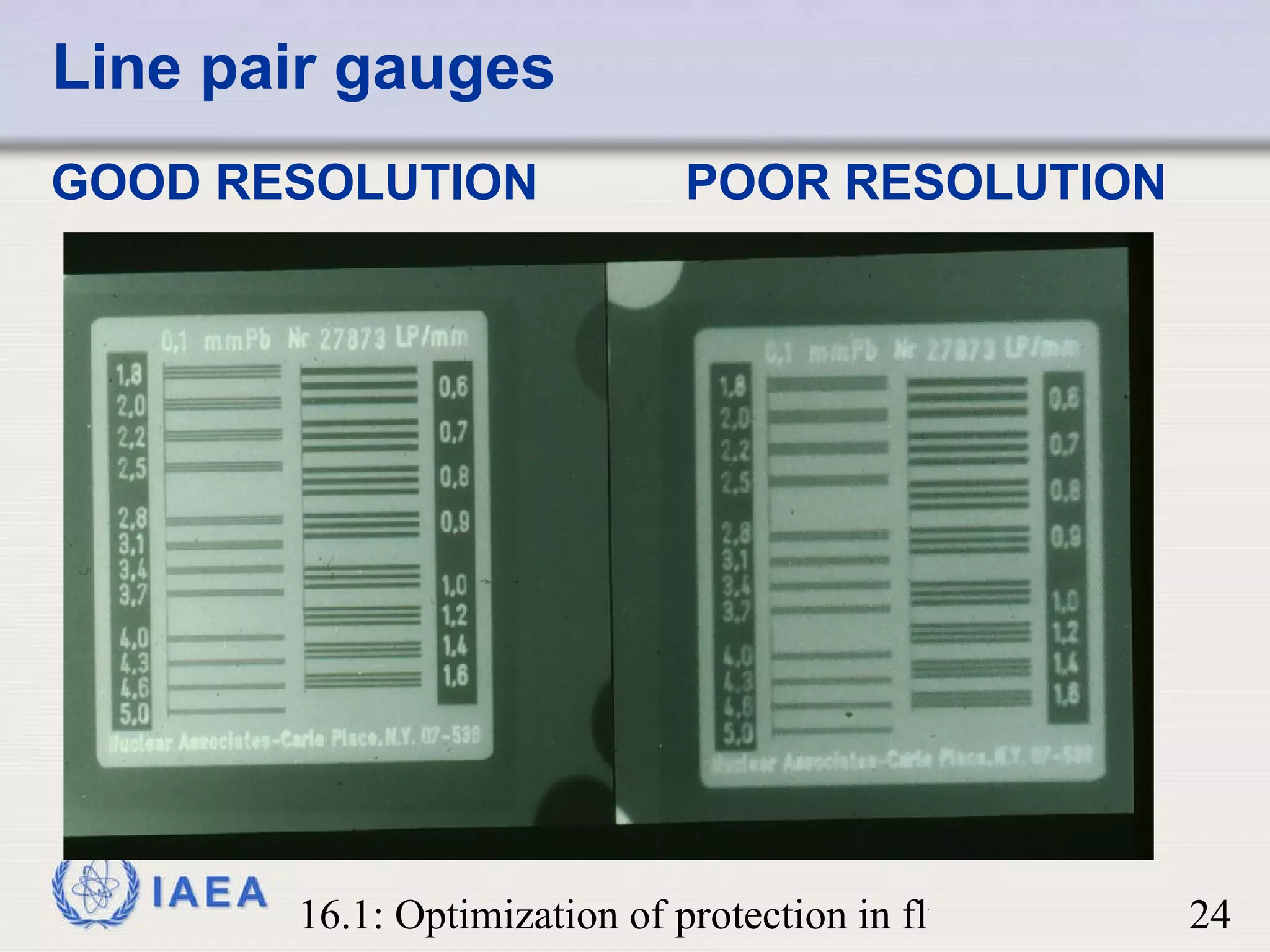 Line pair gauges GOOD RESOLUTION POOR RESOLUTION 