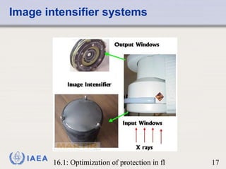 Image intensifier systems 