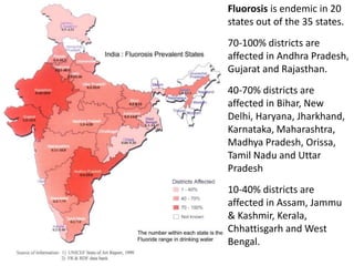Fluorosis is endemic in 20
states out of the 35 states.
70-100% districts are
affected in Andhra Pradesh,
Gujarat and Rajasthan.
40-70% districts are
affected in Bihar, New
Delhi, Haryana, Jharkhand,
Karnataka, Maharashtra,
Madhya Pradesh, Orissa,
Tamil Nadu and Uttar
Pradesh
10-40% districts are
affected in Assam, Jammu
& Kashmir, Kerala,
Chhattisgarh and West
Bengal.
 