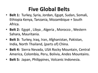Five Global Belts
• Belt 1: Turkey, Syria, Jordan, Egypt, Sudan, Somali,
Ethiopia Kenya, Tanzania, Mozambique + South
Africa.
• Belt 2: Egypt , Libya , Algeria , Morocco , Western
Sahara, Mauritania.
• Belt 3: Turkey, Iraq, Iran, Afghanistan, Pakistan,
India, North Thailand, (parts of) China.
• Belt 4: Sierra Nevada, USA Rocky Mountain, Central
America, Colombia, Peru, Bolivia, Andes Mountains.
• Belt 5: Japan, Philippines, Volcanic Indonesia.
 