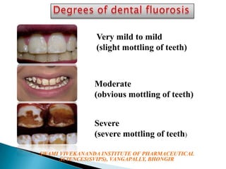 Very mild to mild
(slight mottling of teeth)

Moderate
(obvious mottling of teeth)
Severe
(severe mottling of teeth)
SWAMI VIVEKANANDA INSTITUTE OF PHARMACEUTICAL
SCIENCES(SVIPS), VANGAPALLY, BHONGIR

 
