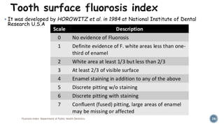 It was developed by HOROWITZ et al. in 1984 at National Institute of Dental
Research U.S.A
Fluorosis Index- Department of Public Health Dentistry 26
 
