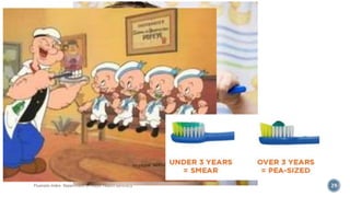 Fluorosis Index- Department of Public Health Dentistry 29
 