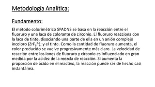 Fluoruros por SPANDS.pptx